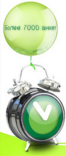 7000 вакансий